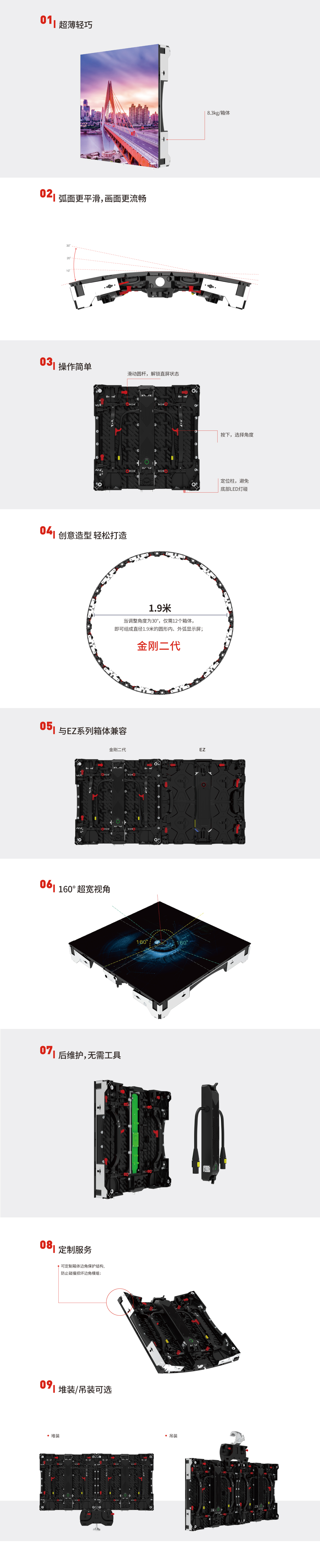 视爵光旭新一代LED弧形屏特点图