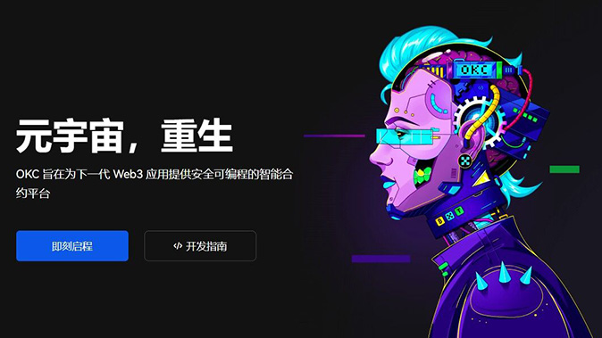 杠杆选择